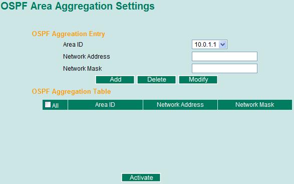 OSPF Area Aggregation Settings Each of OSPF areas which consist of a set of interconnected subnets and traffic across areas is handled by routers attached to two or more areas, known