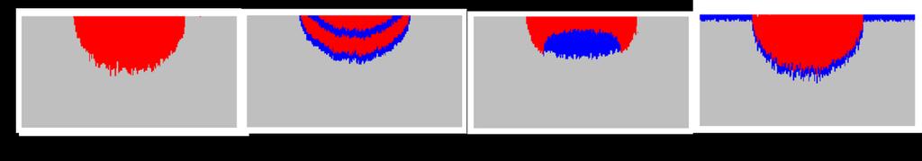 each phase and the AFM surface topography of the first surface. B.