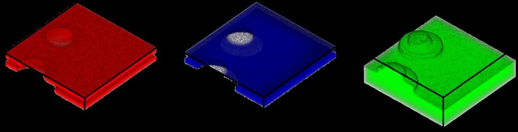 surface after 3D ToF-SIMS analysis (blue line) Figure S15.