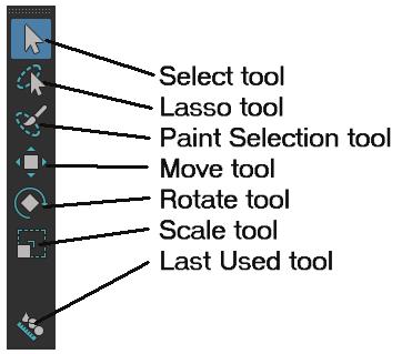 Chapter 1: Learning the Maya Interface FIGURE 1-34 Toolbox Selecting Objects The first three buttons in the Toolbox are used to select objects in the scene.
