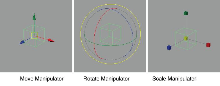 The selected manipulator axis will turn yellow and dragging will transform the object along the selected axis.