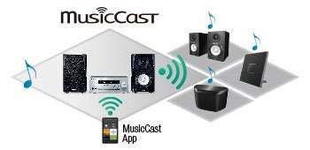 Audio content from Bluetooth-connected smartphones or tablets can also be streamed to MusicCast devices in multiple rooms.
