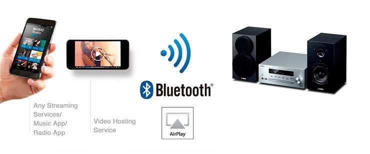 Stream via Bluetooth or AirPlay You can hear