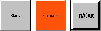 CHAPTER 4 Objects The colour of the coloured pushbutton is red by default, but can be changed by using the Palette.