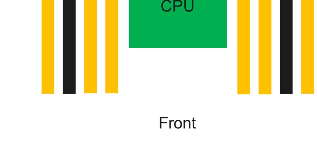 It can be adjustable by the optional resistors. Based on PCH SKU selection, there are two configurations for the PCIE lanes. Configuration 1: PCH is C621.