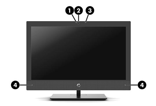 HP ProOne 400 20-inch components Front components 1 Webcam LED 3 Webcam microphone 2 Webcam lens 4 Speakers (2)