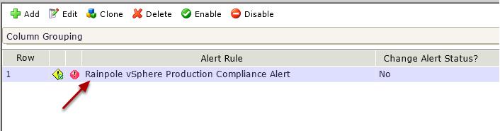 Confirm the Alert Addition Request Click Finish to exit the wizard.