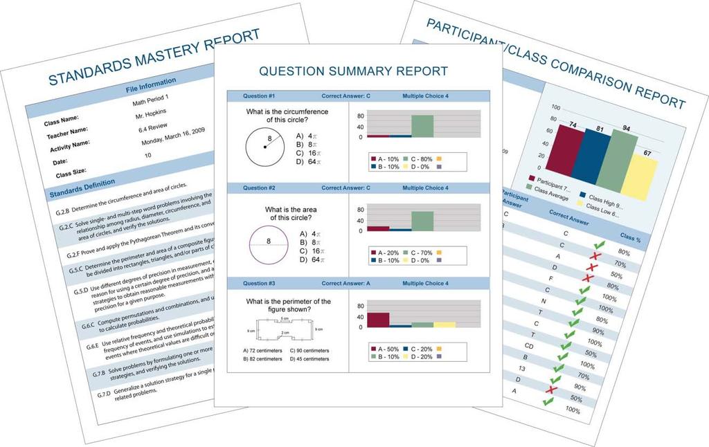 Report Examples Reports from left to right: Standards