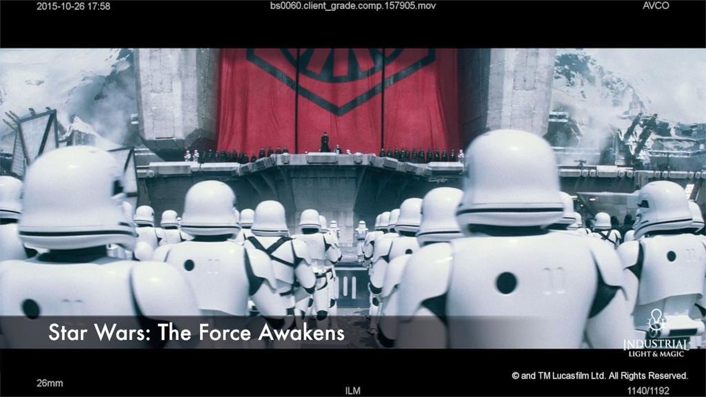 Star Wars: The Force Awakens (2015) - ILM Software: Proprietary