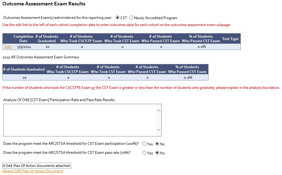 APPROVED OUTCOMES ASSESSMENT EXAM PAGE 8/1/2013-7/31/2014: The Comprehensive (Secure) CST Practice Exam [CSCSTPE Exam] is only approved for reporting OAE outcomes for applicant programs seeking