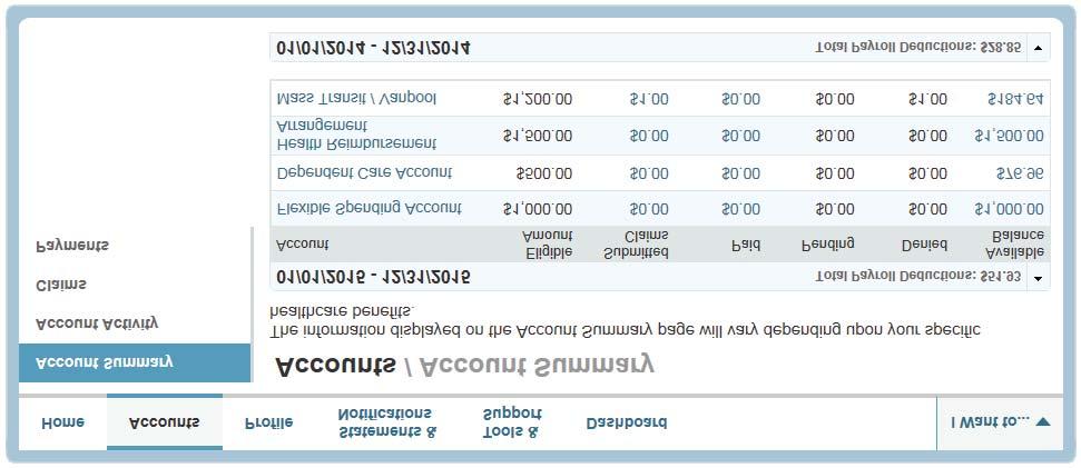 Accounts Tab Account Activity Account Activity shows the amounts being