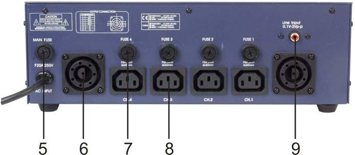 relevant dimming level for each channel. 3) Dimmer Effect / Sound Effect 4) Channel light 1-4 Fig.