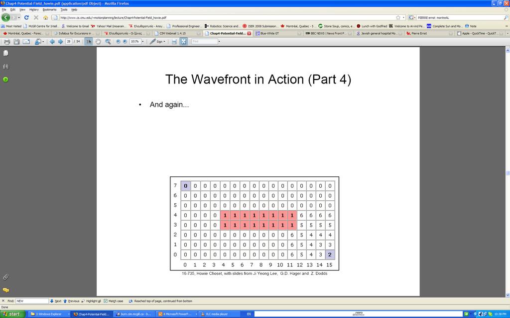 The Wavefront in Action (Part