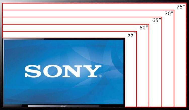 TVs & Digital Signage Large Flat Screen TVs **DISCUSS WITH CLAYTON BEFORE PURCHASING** 55 Sony 4K LED TV - XBR55X800E - ($768.
