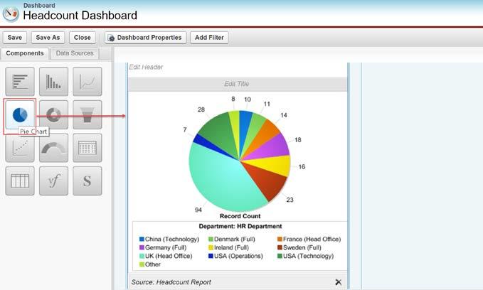 18) Select Pie Chart from the Components tab and drag on to the source report in the