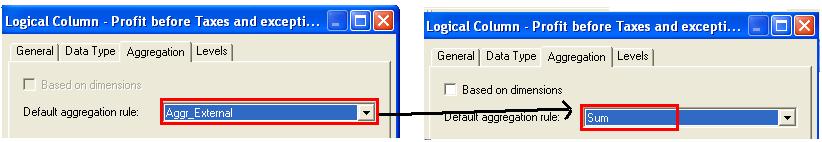 6) Create a new logical column Rank_Sales (Rank) using any existing logical column.