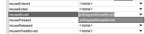 Select a Panel component, then drag and drop this in the middle of the scroll pane. Rename the panel as pnldiagram.