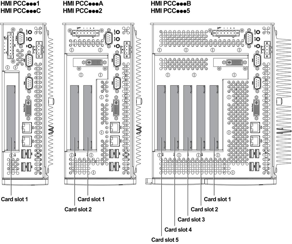 Hardware Modifications PCI Card Slot Position The following figure shows the PCI card slot position: NOTE: