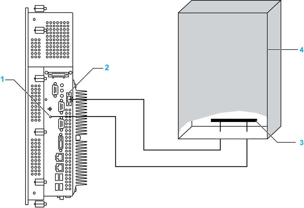 Panel PC Connections Shared Ground - Avoid Ground Loop When connecting an external device to a Panel PC with the shield ground (SG), ensure that a ground loop is not created.