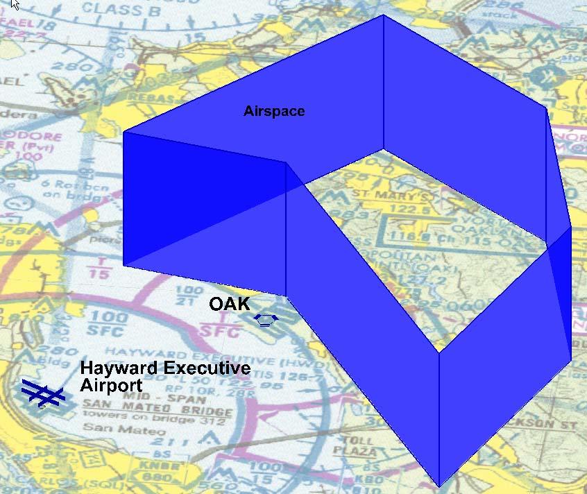 AICM/ 5 - Exchange Model goals, requirements and design Figure 12: Example of typical aeronautical geometries Currently uses an aeronautical-specific model for representing geographical information
