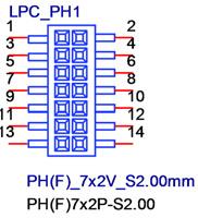 1.2.6 Jumper, Switch and Button List Table 1.2: Jumper, Switch and Button List Label Function J2, J3 BIOS Selection J4 J5 1.2.7 Connector Pin Definition LVDS GND / edp Hot Plug Selection LVDS