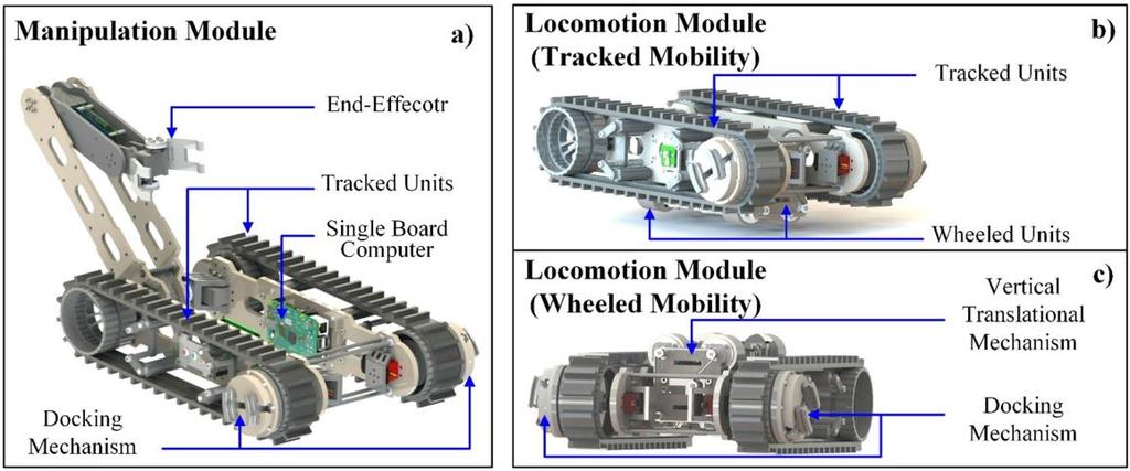in an unstructured environment, surveillance and remote monitoring, warehouse automation etc. The locomotion and manipulation modules of STORM are shown in Figure 5.1.