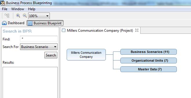 name and choose Expand speed button. b) Move the mouse pointer on Business Scenarios and choose Expand speed button.
