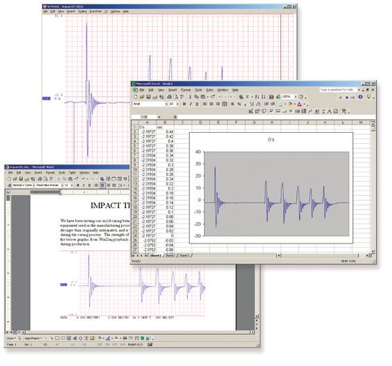 processor. You can even play back data already stored to disk while you re still recording. Analyze Waveform interpretation is easy with our built-in analysis functions.