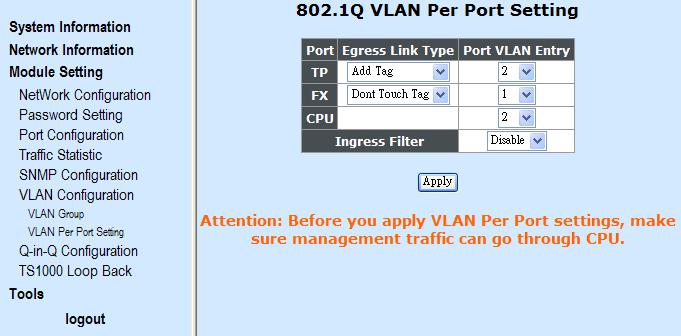 802.1Q VLAN Per Port Setting 1. Set TP port s Egress Link Type to Add Tag and select VLAN Group 2 (330).