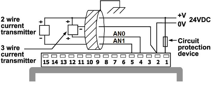 wiring, current/voltage (4-wire) Analog Input Wiring Analog