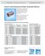 Rexroth Linear Bushings and Shafts, GreenLight Selection