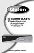 1:8 CAT5 Distribution Amplifier
