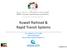Kuwait Railroad & Rapid Transit Systems. Eng. Khaled A. Al-Awadhi General Manager Kuwait Metro Rapid Transport Co.