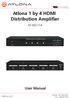 Atlona 1 by 4 HDMI Distribution Amplifier
