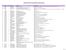 MPEG-2 Patent Portfolio License Illustrative Cross-Reference Chart Ctry. Patent No. Claims Category Description Standard Sections