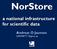 NorStore. a national infrastructure for scientific data. Andreas O Jaunsen UNINETT Sigma as