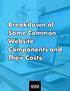 Breakdown of Some Common Website Components and Their Costs.