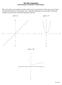 MAT 106: Trigonometry Brief Summary of Function Transformations