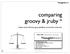 comparing groovy & jruby *