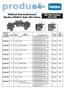 product Bulletin Midland Remanufactured Meritor/WABCO Style ABS Valves