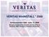 VERITAS WinINSTALL 2000