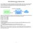 DTECH LMR Multicast Demo Configuration Guide 8/28/2014