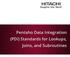 Pentaho Data Integration (PDI) Standards for Lookups, Joins, and Subroutines