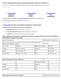 IEEE-SA Standards Board Project Authorization Request (PAR) Form (1999-Rev 1) 2. Assigned Project Number P1450.1