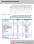 TABLET COMPARISON WITH BENCHMARKS TABLETS WE TESTED A PRINCIPLED TECHNOLOGIES TEST REPORT. SEPTEMBER 2014 (Revised) Commissioned by Intel Corp.