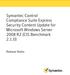 Symantec Control Compliance Suite Express Security Content Update for Microsoft Windows Server 2008 R2 (CIS Benchmark 2.1.