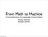 From Math to Machine A formal derivation of an executable Krivine Machine Wouter Swierstra Brouwer Seminar