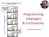 Programming. Languages & Frameworks. Hans-Petter Halvorsen, M.Sc. O. Widder. (2013). geek&poke. Available:
