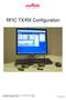 RFIC TX/RX Configuration
