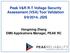 Peak V&R R-T Voltage Security Assessment (VSA) Tool Validation 9/9/2014, JSIS. Hongming Zhang EMS Applications Manager, PEAK RC